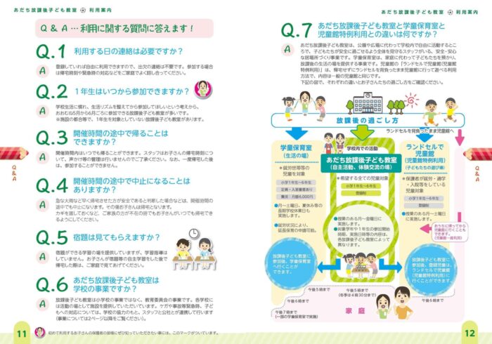 放課後子ども教室利用案内パンフレットの11、12ページの画像